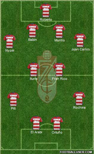 Granada C.F. Formation 2014