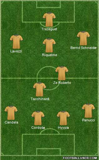 Australia Formation 2014