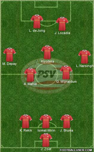 PSV Formation 2014