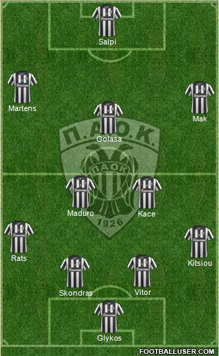 AS PAOK Salonika Formation 2014