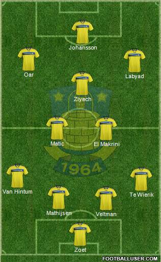 Brøndbyernes Idrætsforening Formation 2014