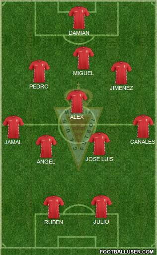 Real Murcia C.F., S.A.D. Formation 2014