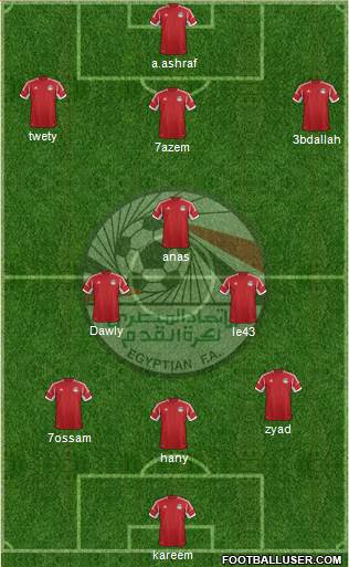 Egypt Formation 2014