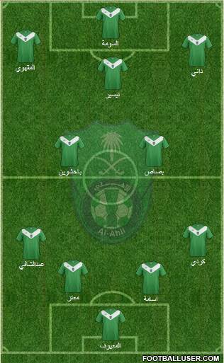 Al-Ahli (KSA) Formation 2014