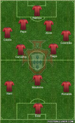 Portugal Formation 2014