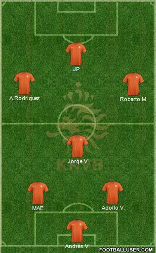 Holland Formation 2014