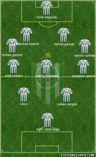 Banfield Formation 2014