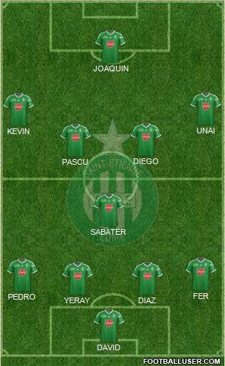 A.S. Saint-Etienne Formation 2014