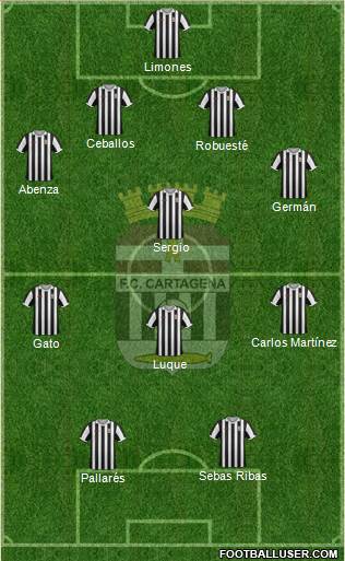 F.C. Cartagena Formation 2014