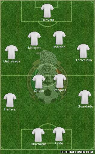 Mexico Formation 2014