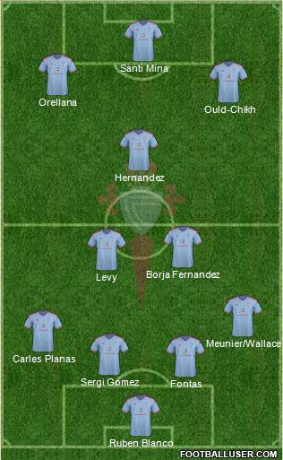 R.C. Celta S.A.D. B Formation 2014