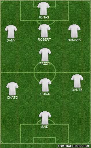 Al-Arabi (UAE) Formation 2014