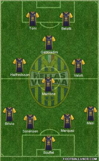 Hellas Verona Formation 2014