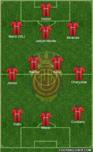 R.C.D. Mallorca S.A.D. Formation 2014