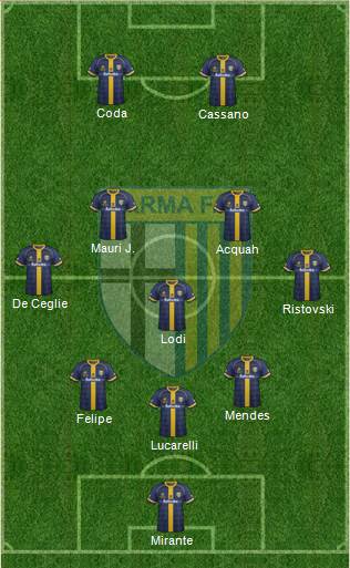 Parma Formation 2014