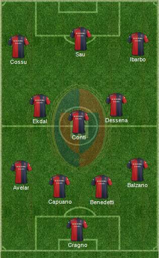 Cagliari Formation 2014