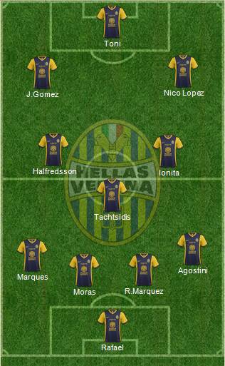 Hellas Verona Formation 2014