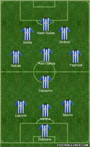 Wigan Athletic Formation 2014