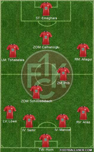 1.FC Kaiserslautern Formation 2014