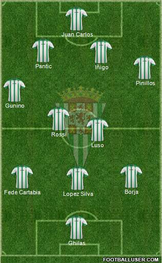 Córdoba C.F., S.A.D. Formation 2014