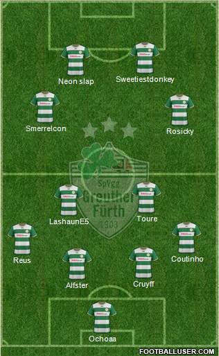 SpVgg Greuther Fürth Formation 2014