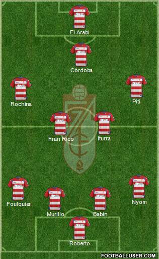 Granada C.F. Formation 2014