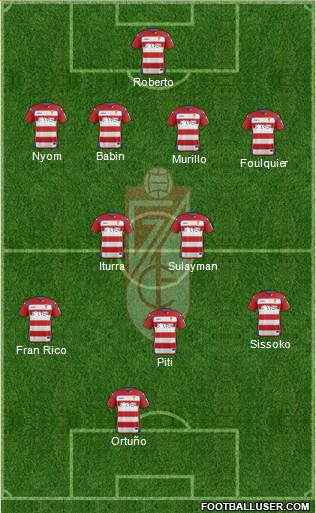 Granada C.F. Formation 2014