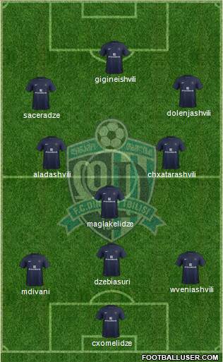 Dinamo Tbilisi Formation 2014