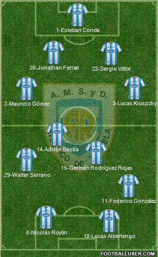 Atlético Rafaela Formation 2014