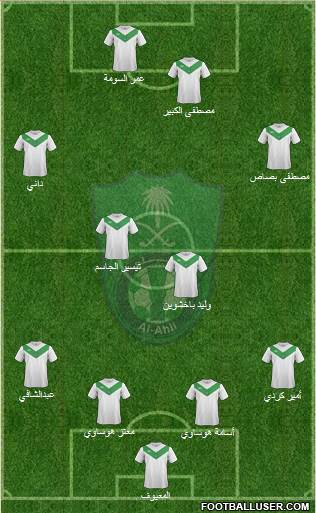 Al-Ahli (KSA) Formation 2014