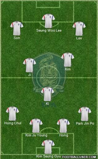 South Korea Formation 2014