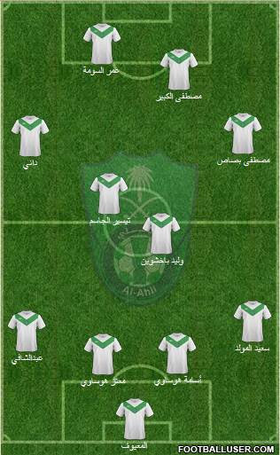 Al-Ahli (KSA) Formation 2014