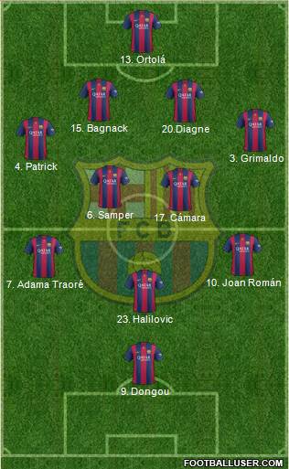 F.C. Barcelona B Formation 2014