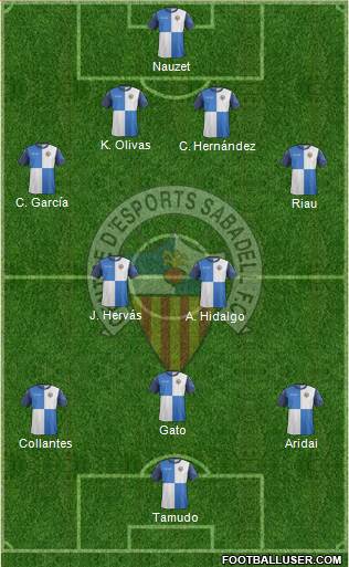 C.E. Sabadell Formation 2014