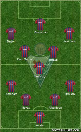 S.D. Eibar S.A.D. Formation 2014