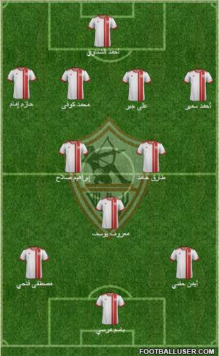 Zamalek Sporting Club Formation 2014