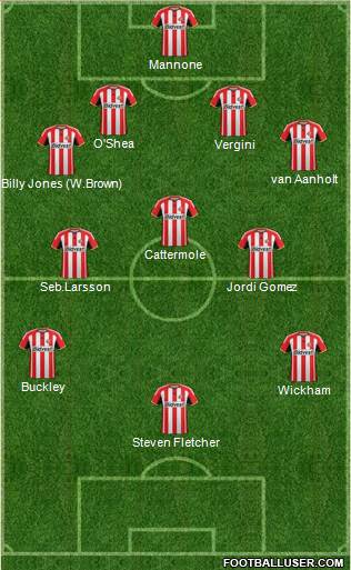 Sunderland Formation 2014