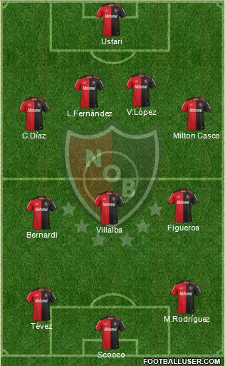 Newell's Old Boys Formation 2014