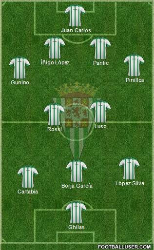 Córdoba C.F., S.A.D. Formation 2014