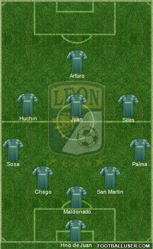 Club Deportivo León Formation 2014