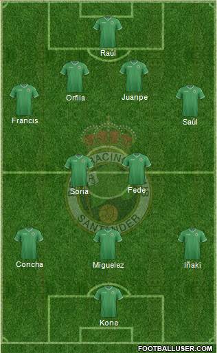 R. Racing Club S.A.D. Formation 2014