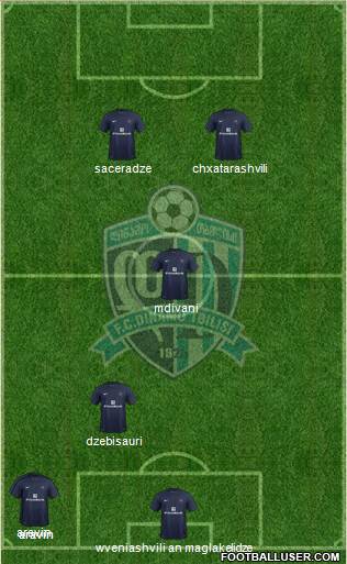 Dinamo Tbilisi Formation 2014