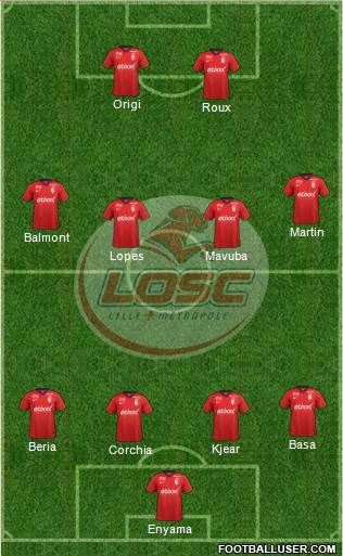 LOSC Lille Métropole Formation 2014