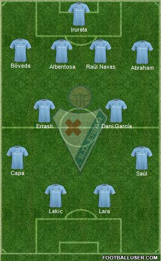 S.D. Eibar S.A.D. Formation 2014