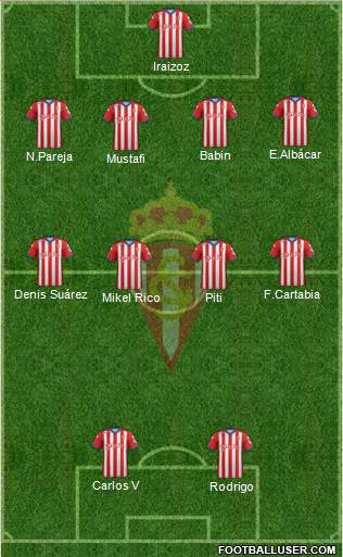 Real Sporting S.A.D. Formation 2014