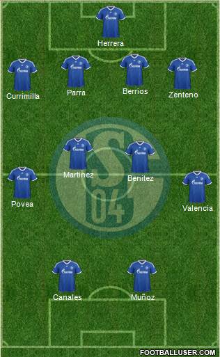 FC Schalke 04 Formation 2014