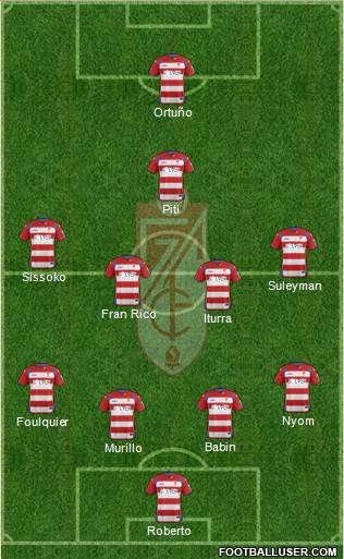 Granada C.F. Formation 2014