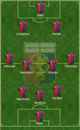 Genoa Formation 2014