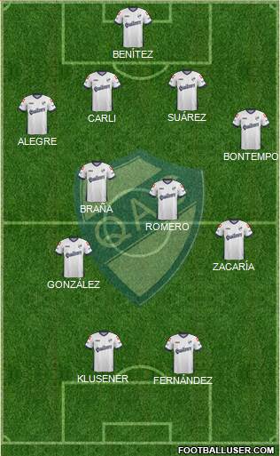 Quilmes Formation 2014