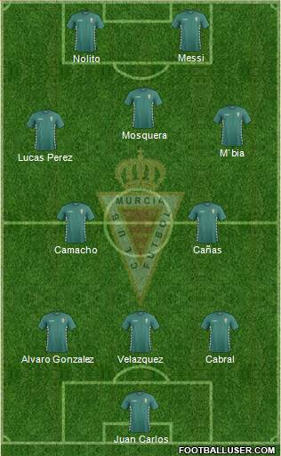 Real Murcia C.F., S.A.D. Formation 2014